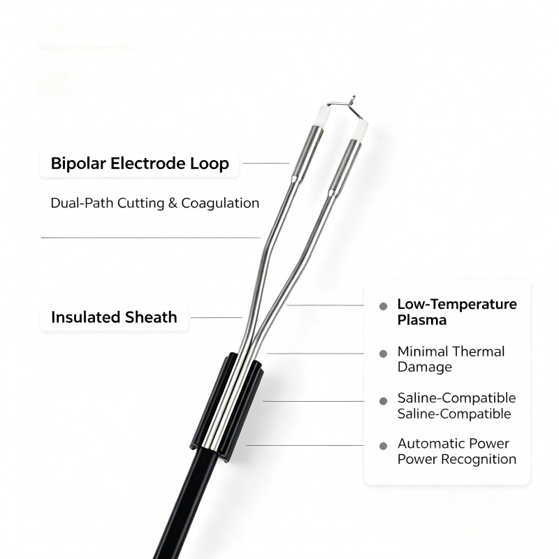 Bipolar Electrode Loop