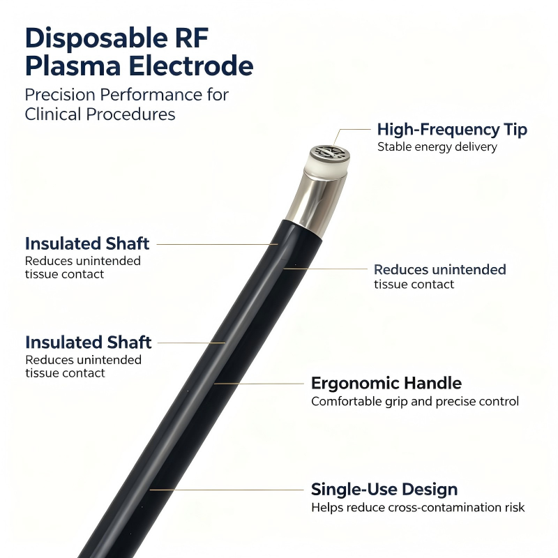 Disposable RF Plasma Electrode 